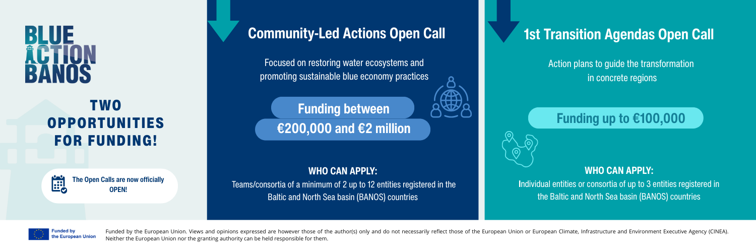Funding opportunities banner