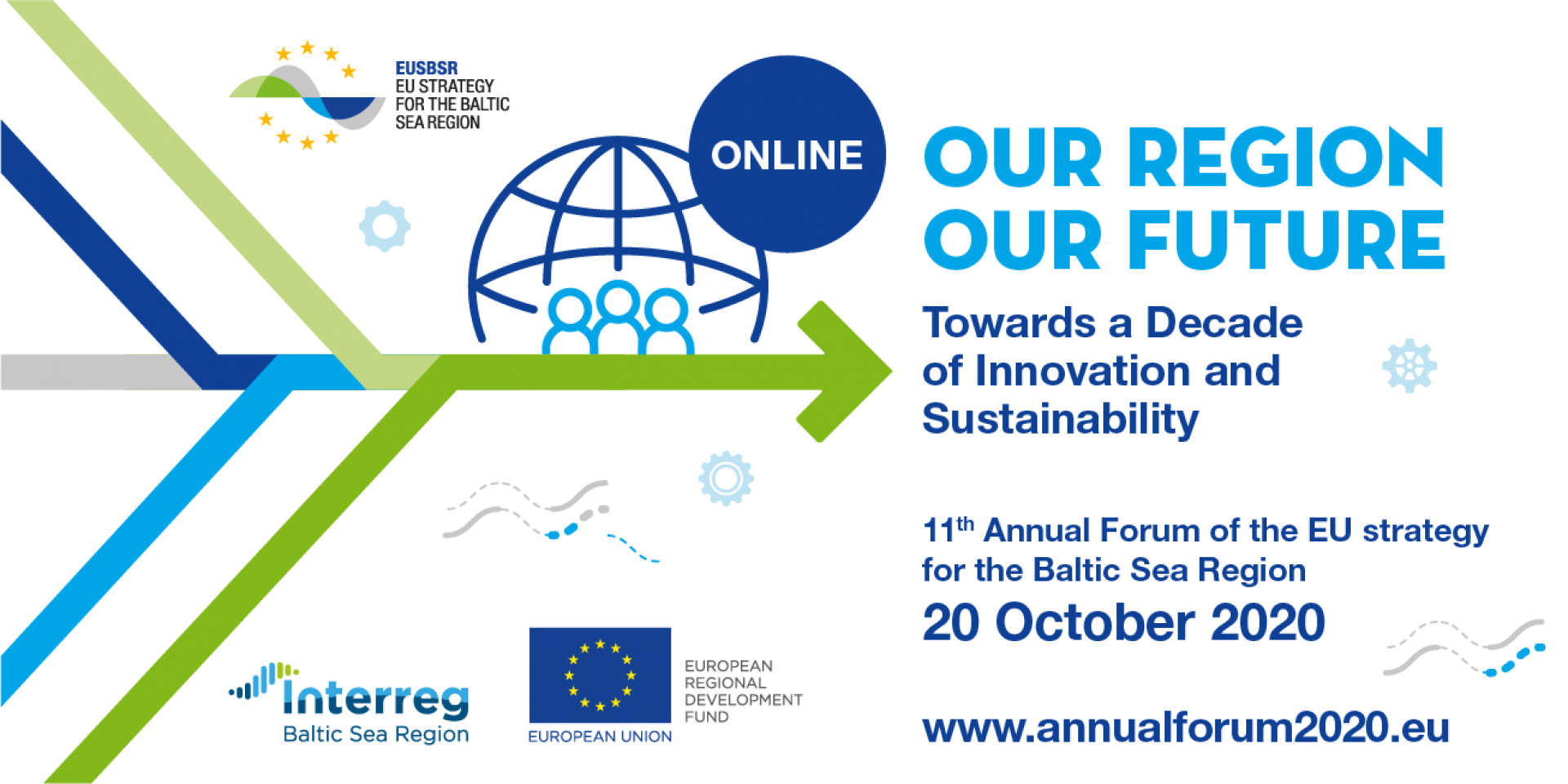 EUSBSR Forum banner