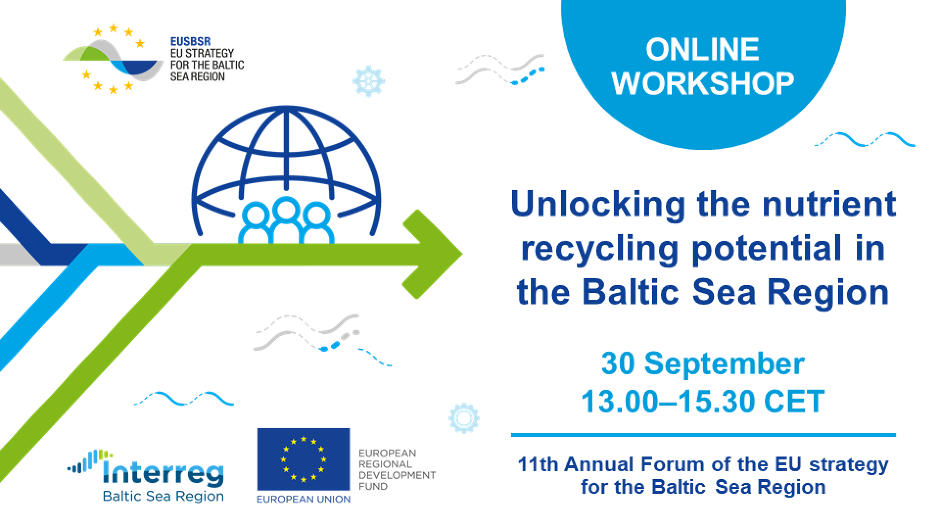 EUSBSR Forum banner
