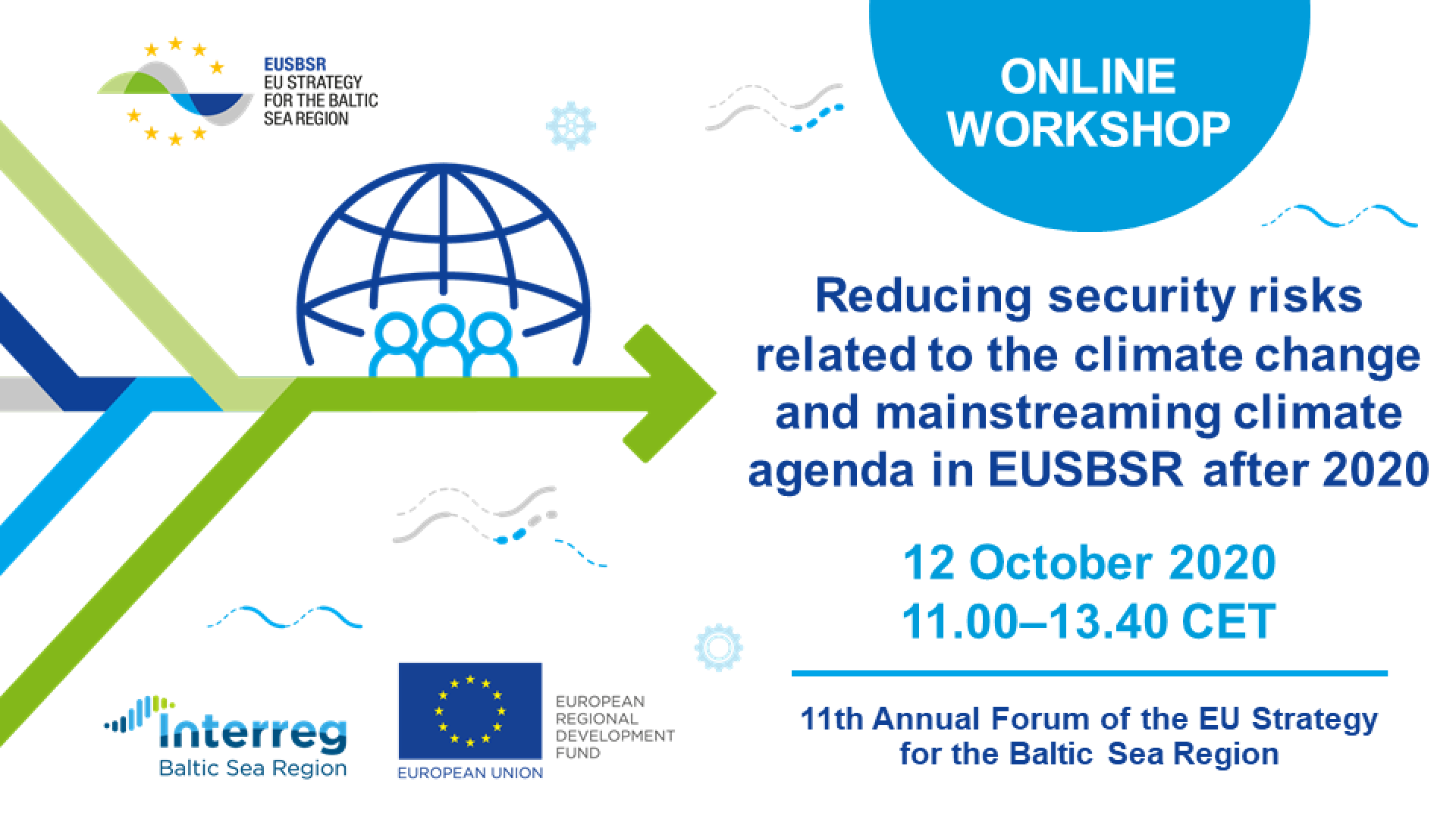 EUSBSR Forum banner